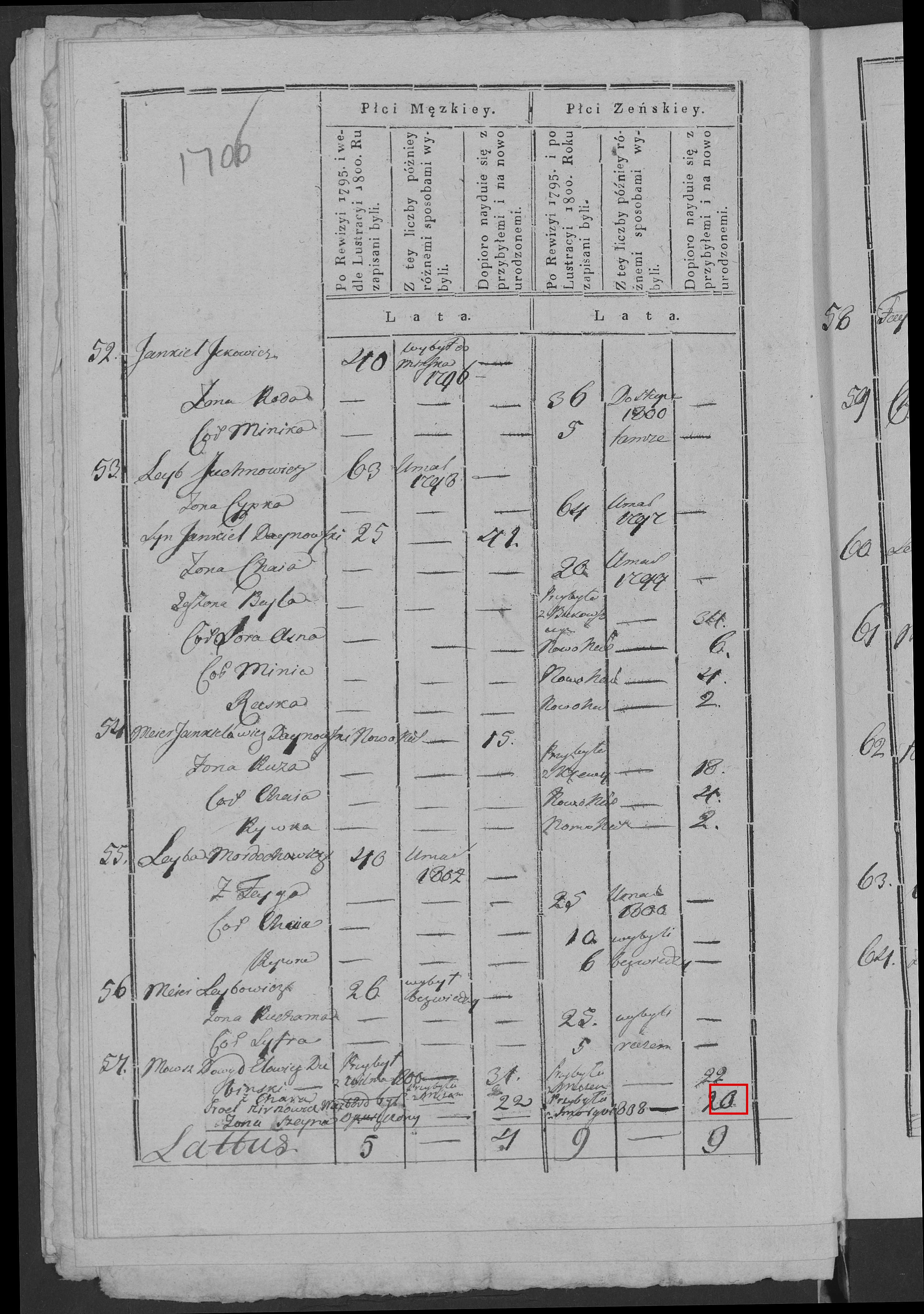 SHP-REV-001 highlighted