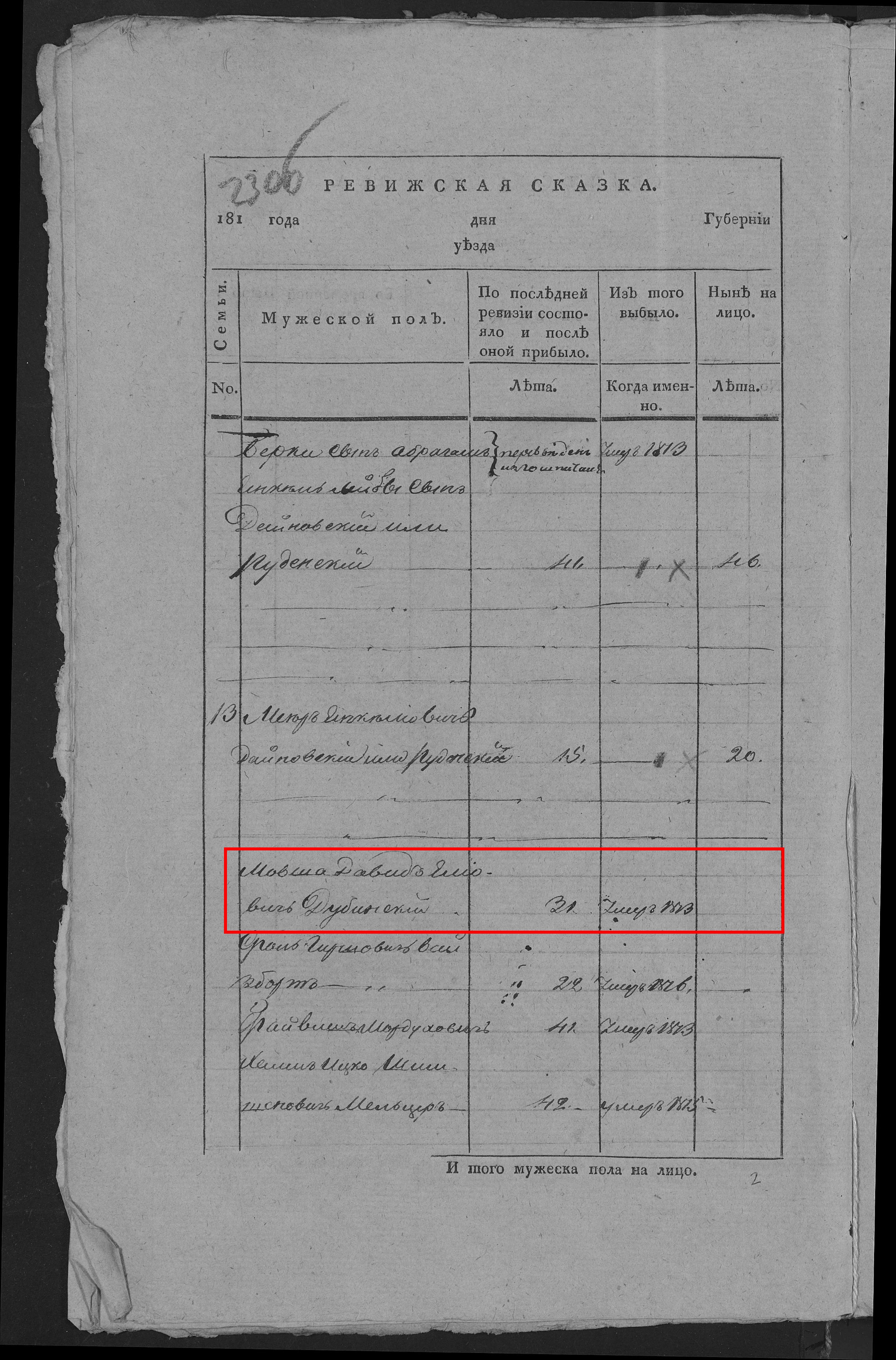 SHP-REV-002 highlighted